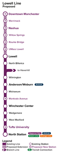 Schematic diagram of proposal for expansion of MBTA Lowell Line