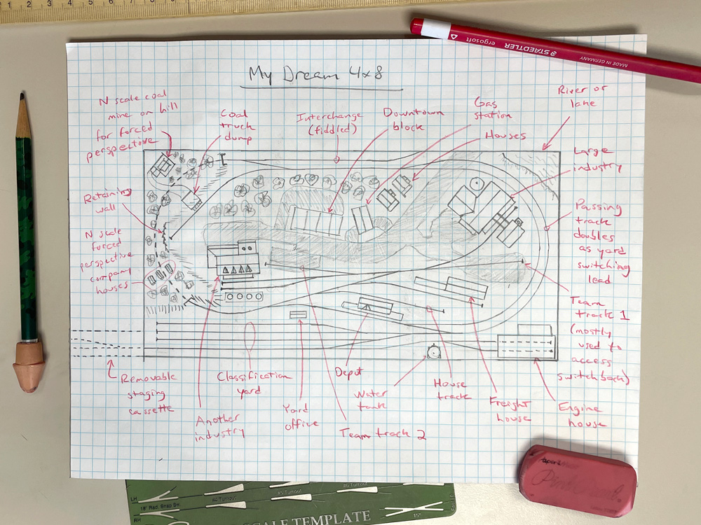 A pencil sketch of an HO scale 4x8 track plan on graph paper