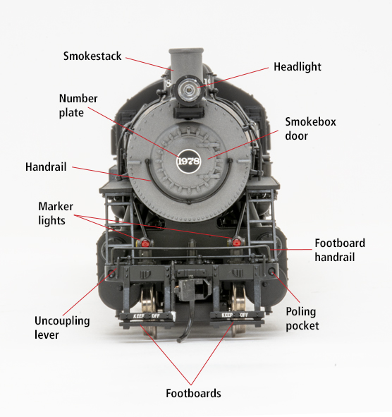Photo of HO steam locomotive on white backdrop with callouts