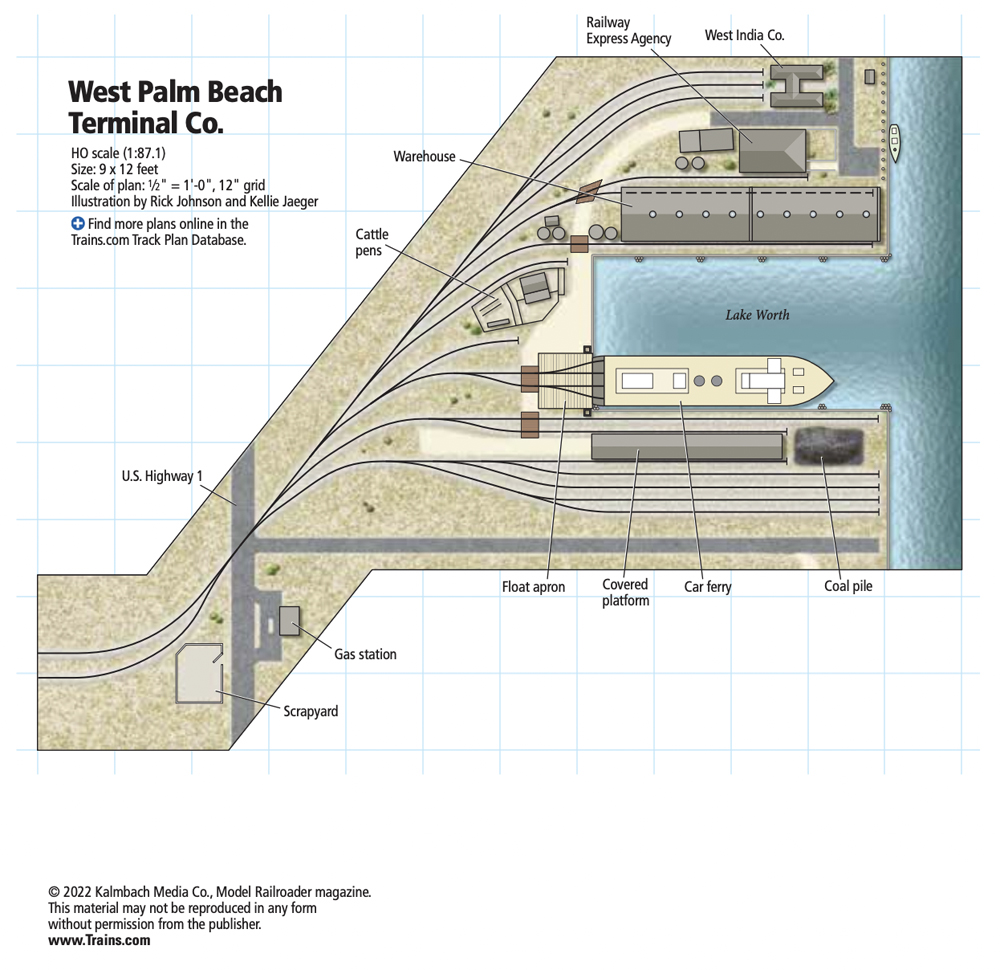 The HO scal West Palm Terminal Co. layout