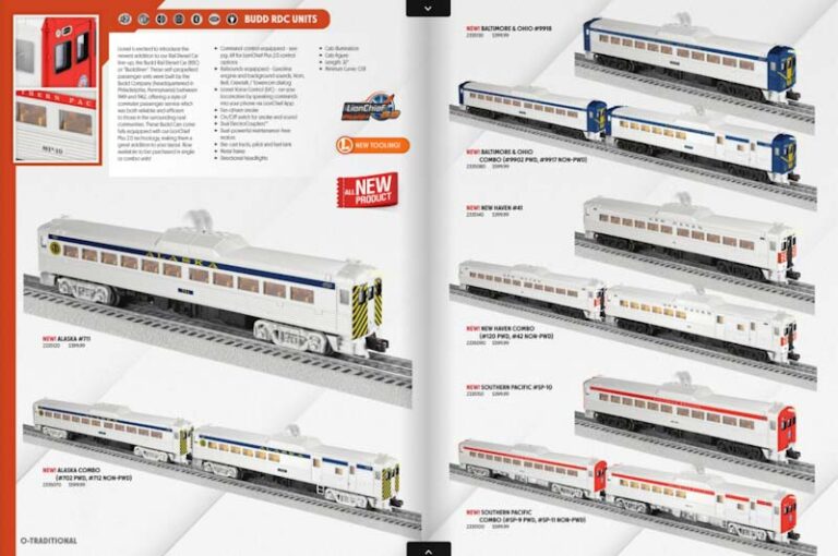 Lionel 2023 Big Book Catalog Budd RDC