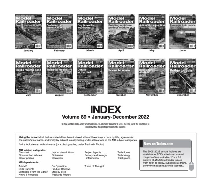 The front page of the 2022 Model Railroader index.