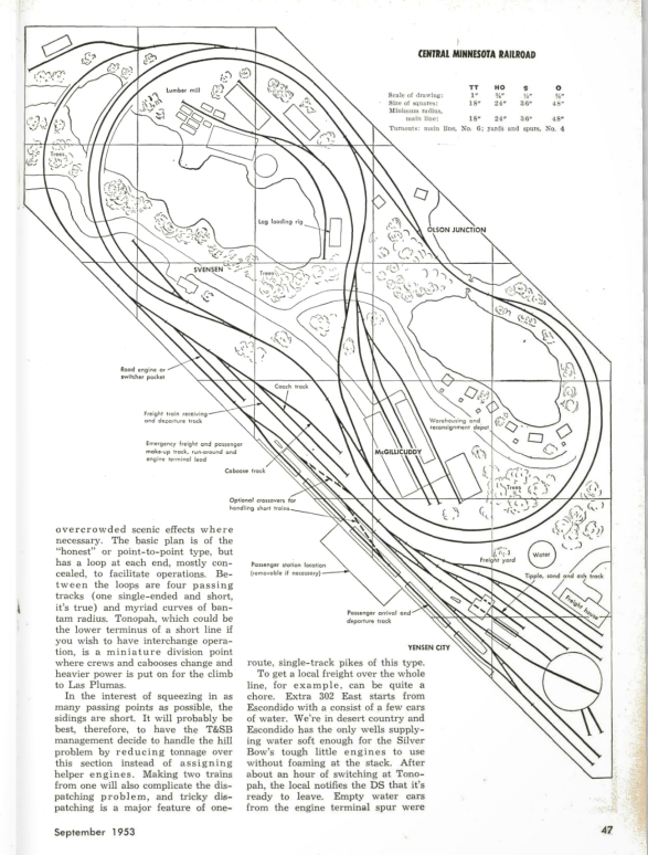 John Armstrong inspired layout: vintage track plan in HO scale