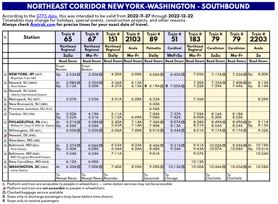 New York-Washingtons passenger schedule