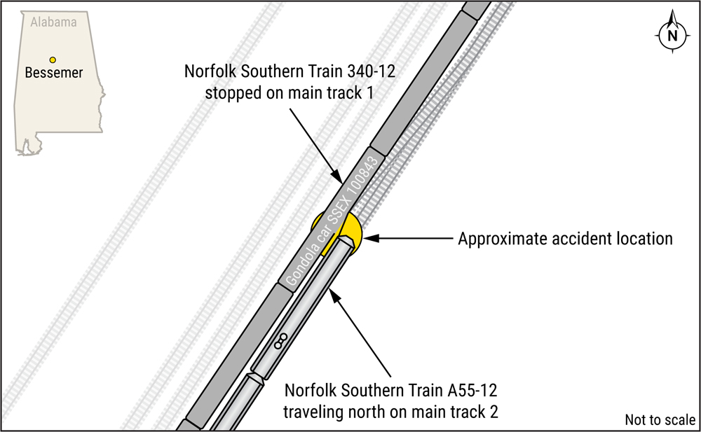 Illustration of accident scene