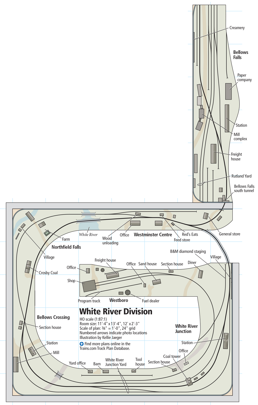 A model railroad track plan representing Vermont