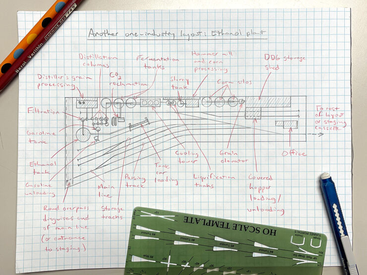 Another single-industry layout: An ethanol plant track plan - Trains