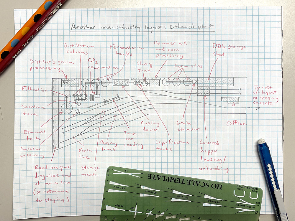 A pencil drawing on track paper of a 3 x 8-foot shelf ethanol plant track plan