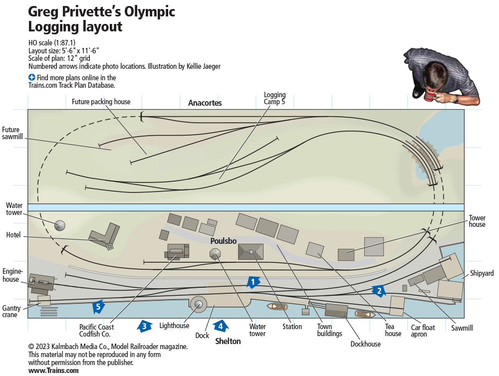 A track plan diagram of a 5.5 by 11.5 foot rectangular model railroad