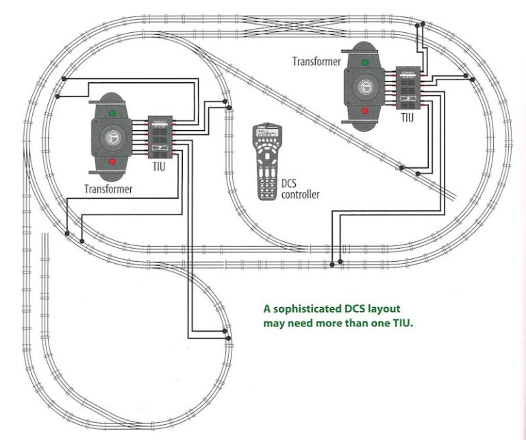 A schematic using a traditional transformer with an MTH TIU to run a medium sized layout