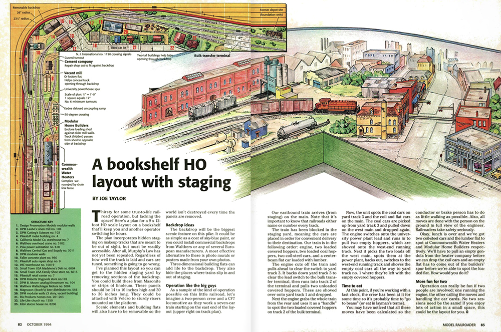 full-color illustrations of L shaped model railroad from above and from the front