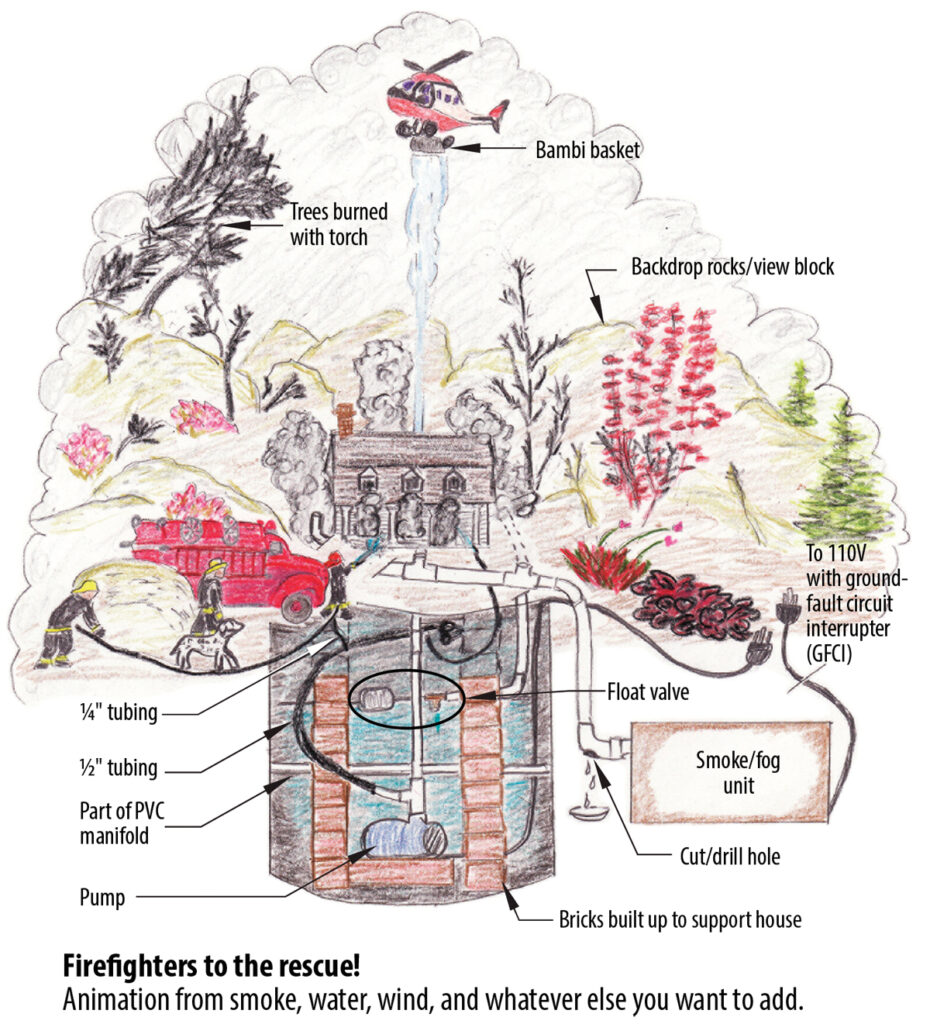 drawing of a sunken water feature that creates smoke and water