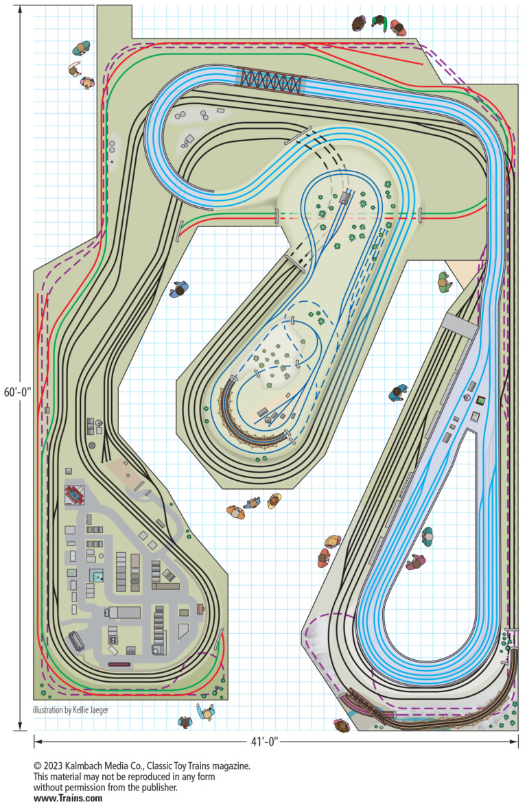 The Train Masters of Babylon O gauge layout Trains