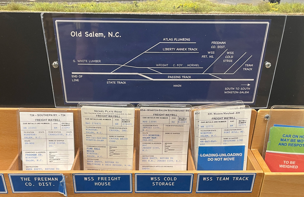 A schematic track diagram with labeled tracks mounted above a waybill box