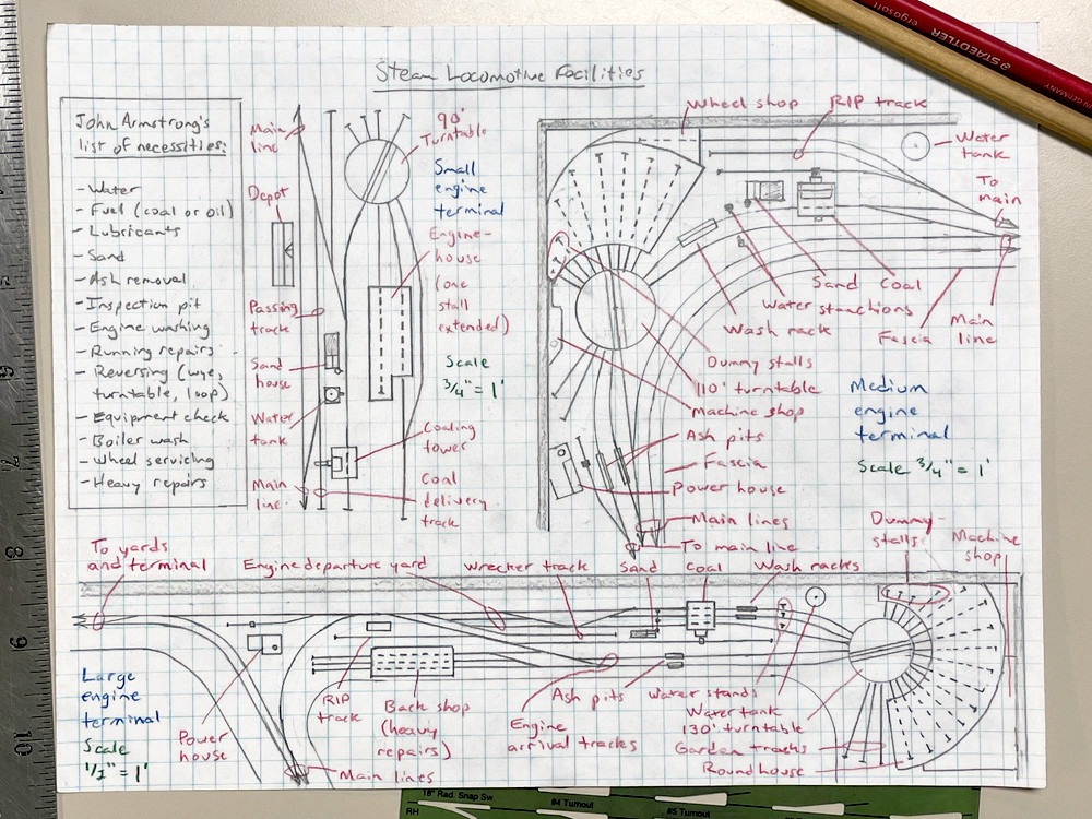 A sketch on graph paper of three track plans for different sized steam engine terminals