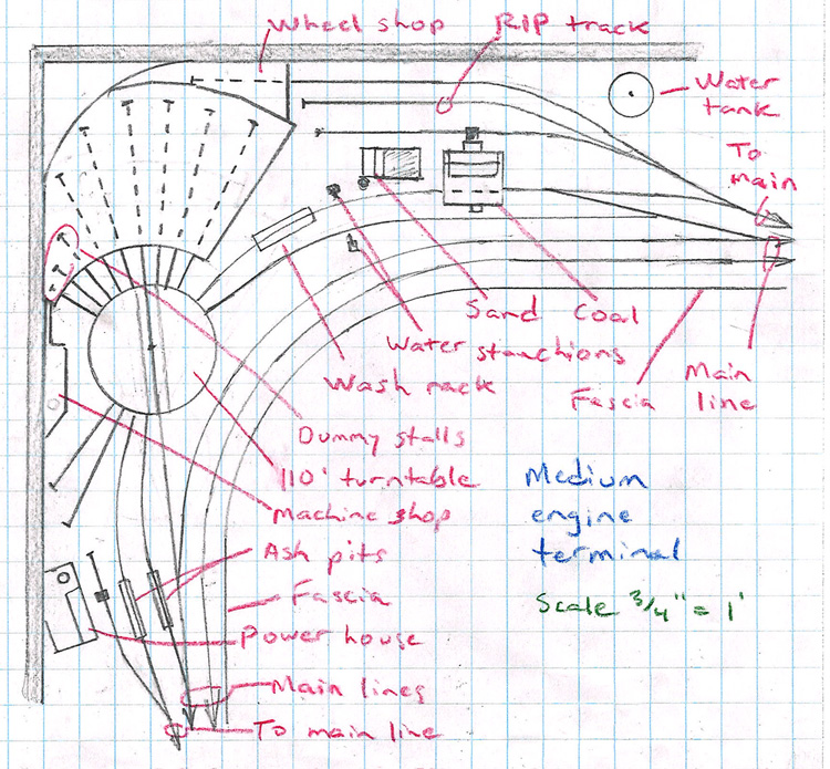 A sketch on graph paper of a track plan for a medium steam engine terminal