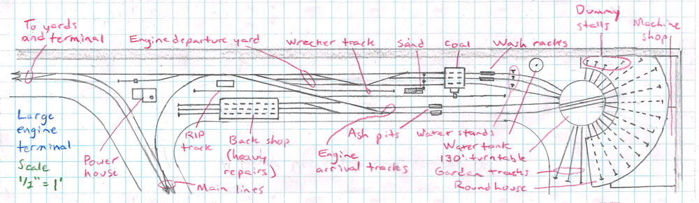 A sketch on graph paper of a track plan for a large steam engine terminal