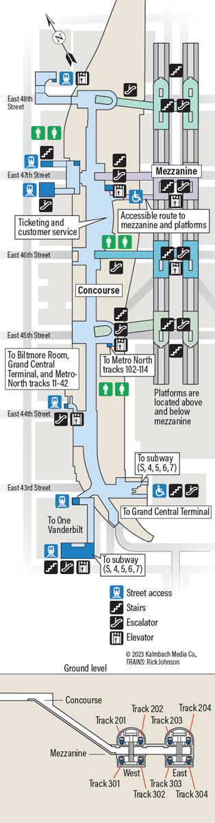 Diagram of commuter rail station