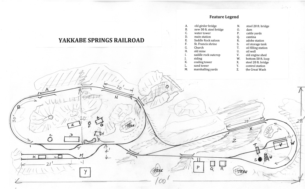 drawing of garden railway track plan