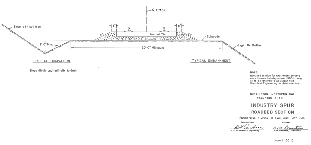 Black-and-white illustration showing roadbed cross section.