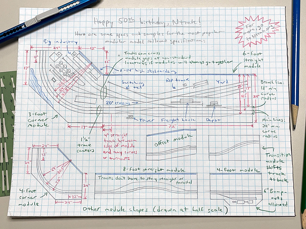 A pencil sketch on graph paper of several model railroad modules following the Ntrak modular standard