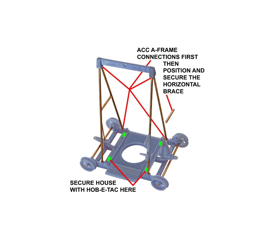 A labeled diagram showing the construction of an A-frame on a model railcar chassis