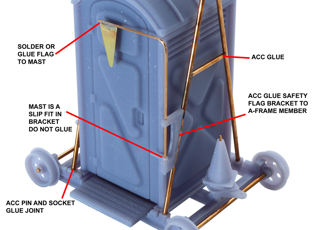 A labeled diagram showing a closeup of an assembled railcar porta potty with safety flag