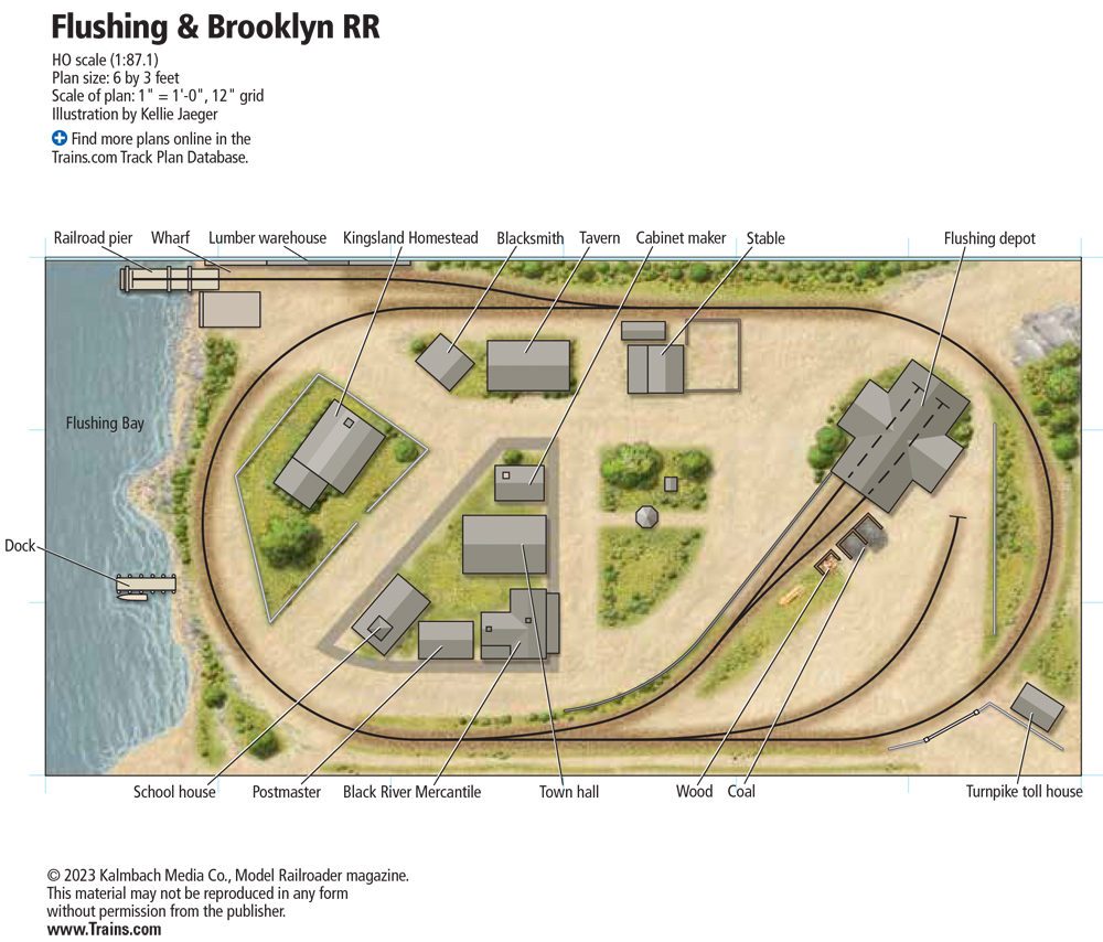 The Flushing & Brooklyn RR trackplan: A model railroad trackplan