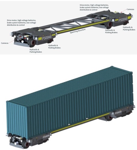 Genesee & Wyoming plans for first test of autonomous container equipment. Diagram of autonomous intermodal rail vehicle