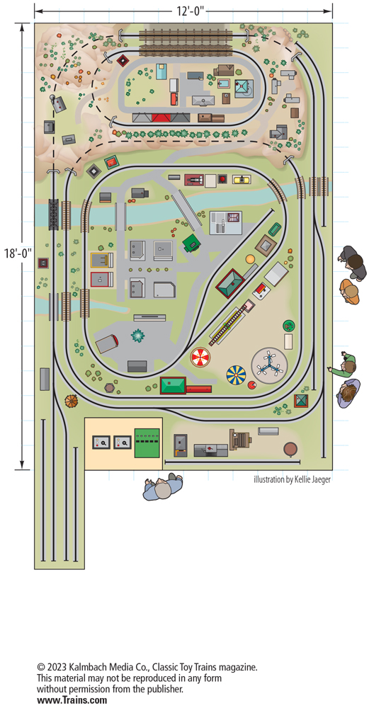 0 scale model train hot sale layouts