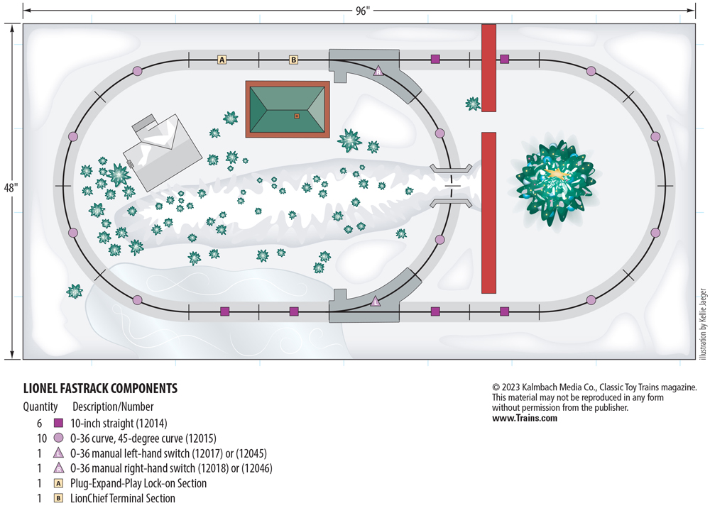 A toy train layout trackplan