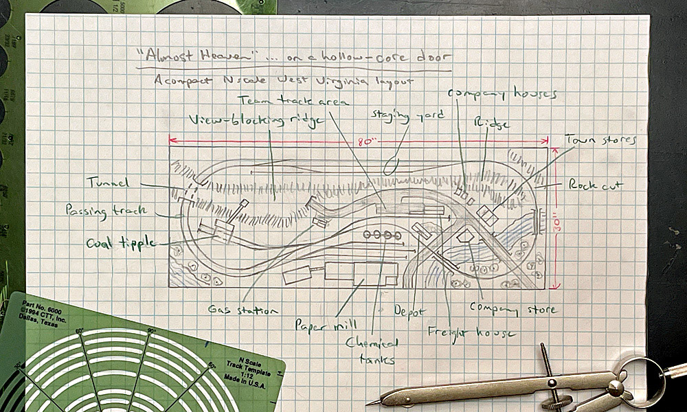 Buy N scale track and accessories