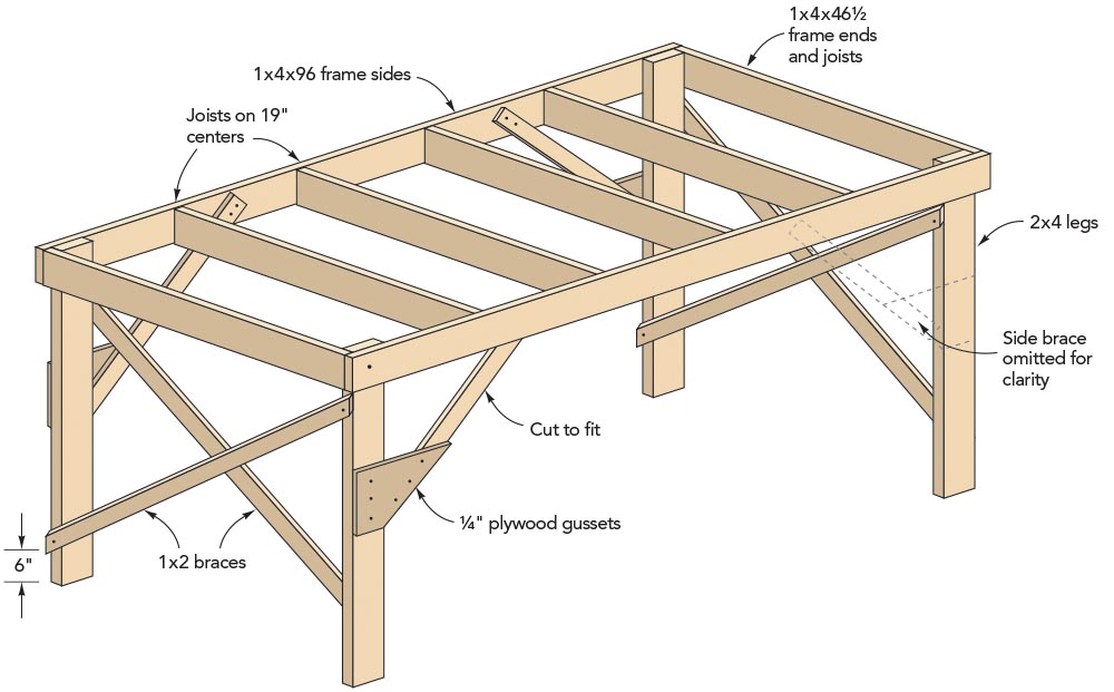 Illustration of simple grid table layout benchwork