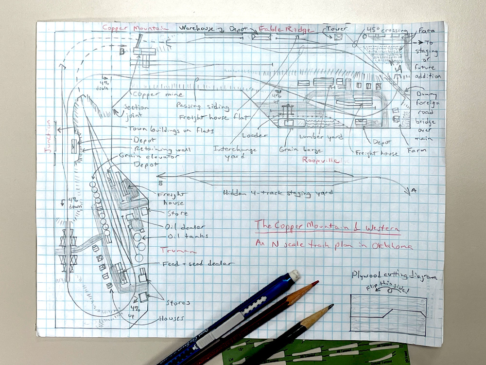 A sketch of an L shaped N scale track plan on graph paper with many text labels