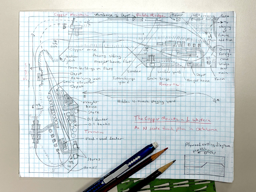 Track plans for a 4x8-foot plywood sheet - Kalmbach Hobby Store