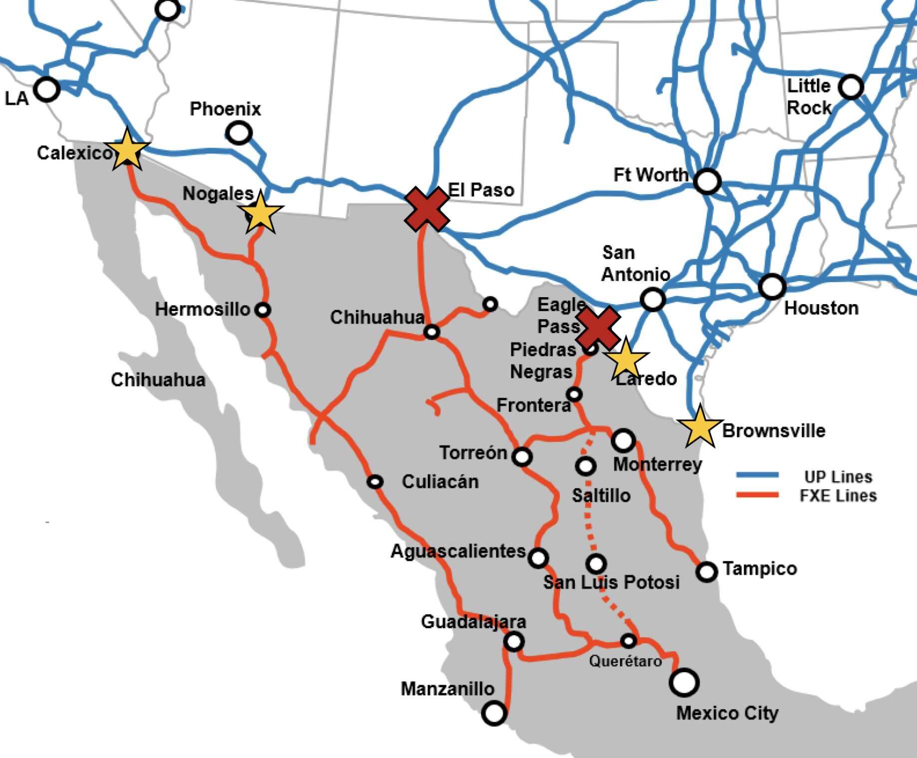A pesar de las llamadas telefónicas entre los dos presidentes, dos importantes vías ferroviarias entre Estados Unidos y México permanecen cerradas.