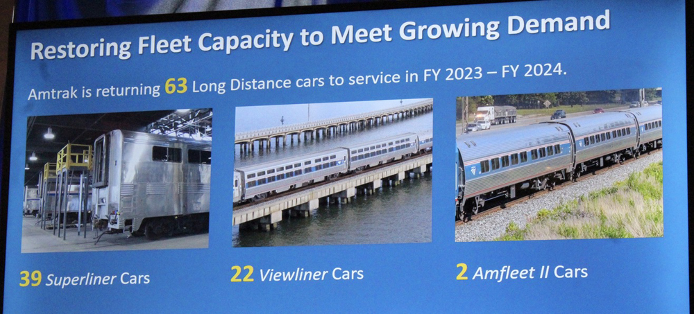 Slide from Amtrak presentation with three photos of railcars