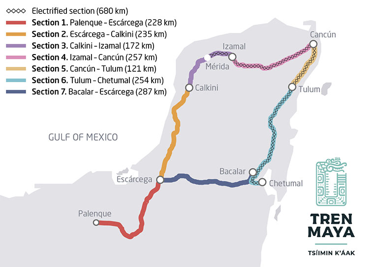 Map of rail route in Mexico