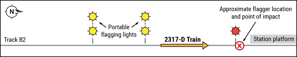 Diagram of accident scene in November 29, 2023, death of New York subway worker