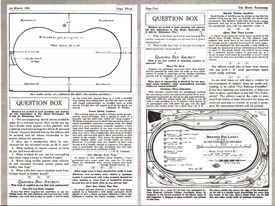 vintage magazine pages