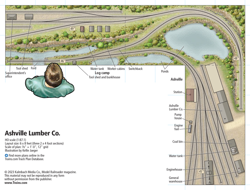 A model railroad trackplan