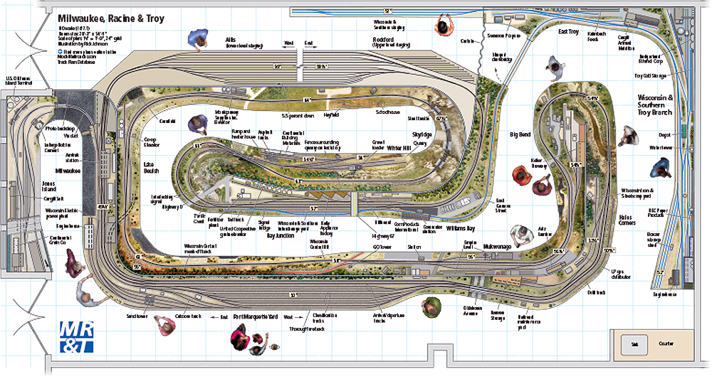 A full-color rendering of the Milwaukee, Racine & Troy track plan