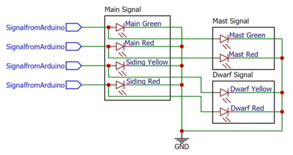 In illustration of a wiring diagram for wiring LEDs in series.