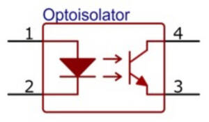 Diagram of how an optoisolator works