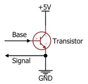 An illustration of phototransistor behavior