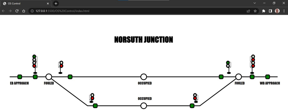 A webpage showing a railroad dispatcher screen