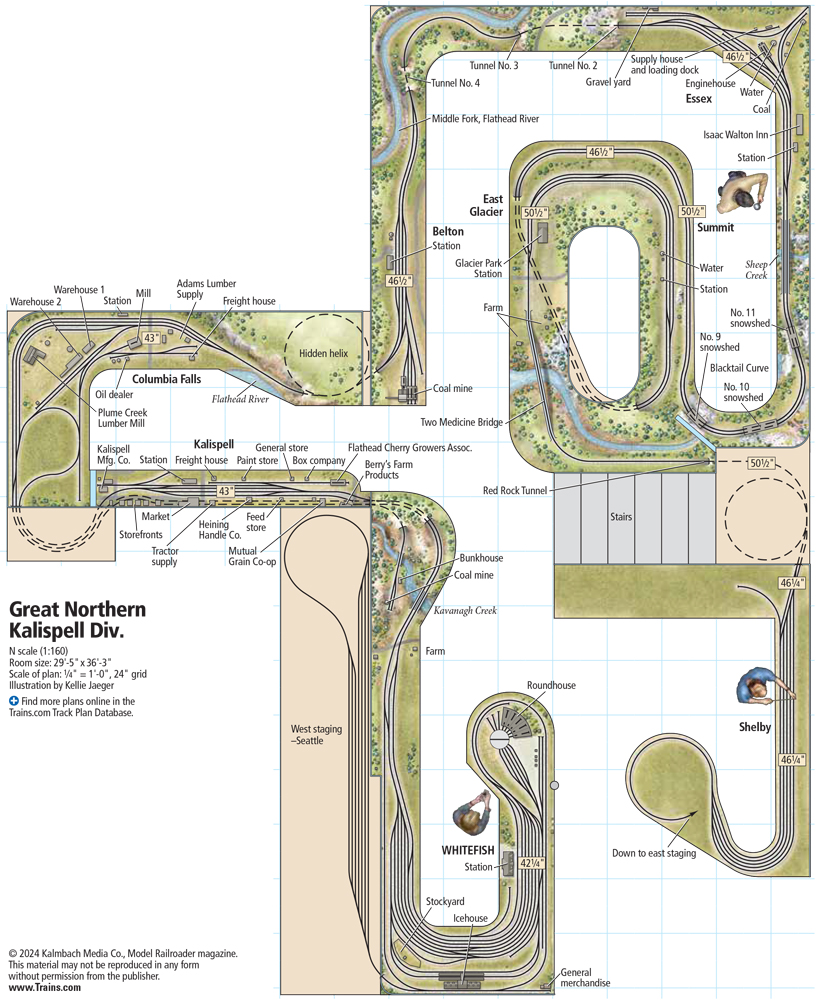 A model railroad trackplan