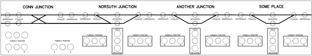 A diagram of multiple block controllers in-line with each other