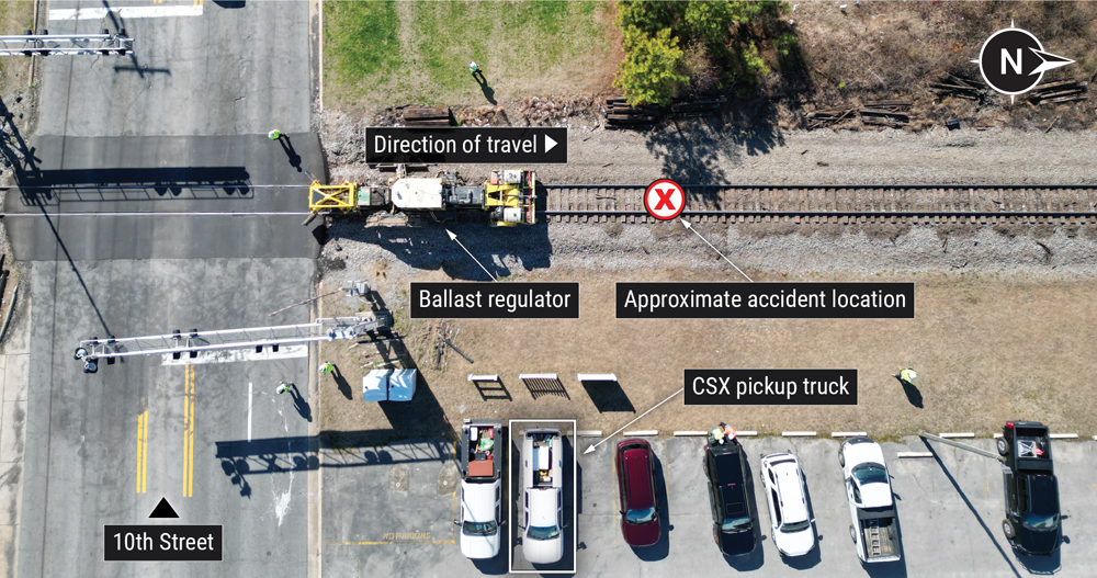 Aerial view of fatal accident scene involving CSX track maintenance worker