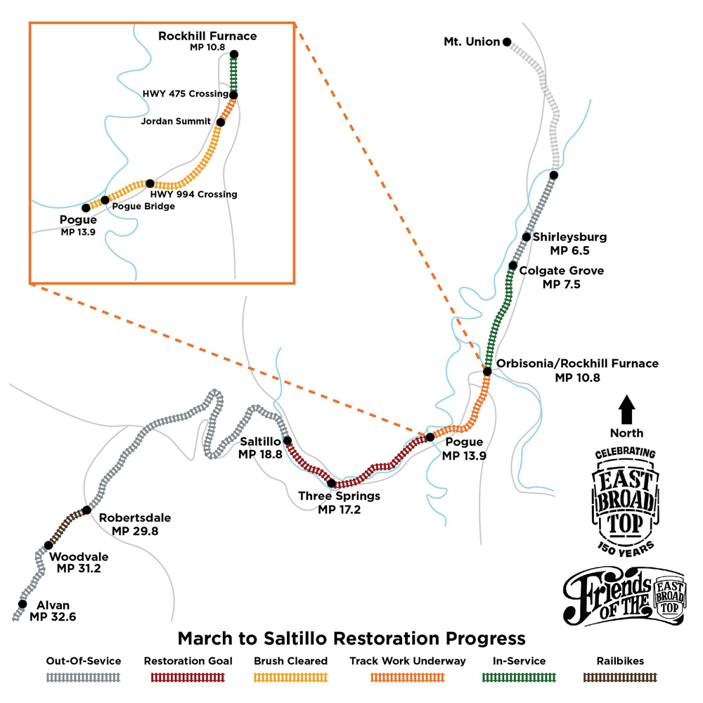 Map of East Broad Top Railroad